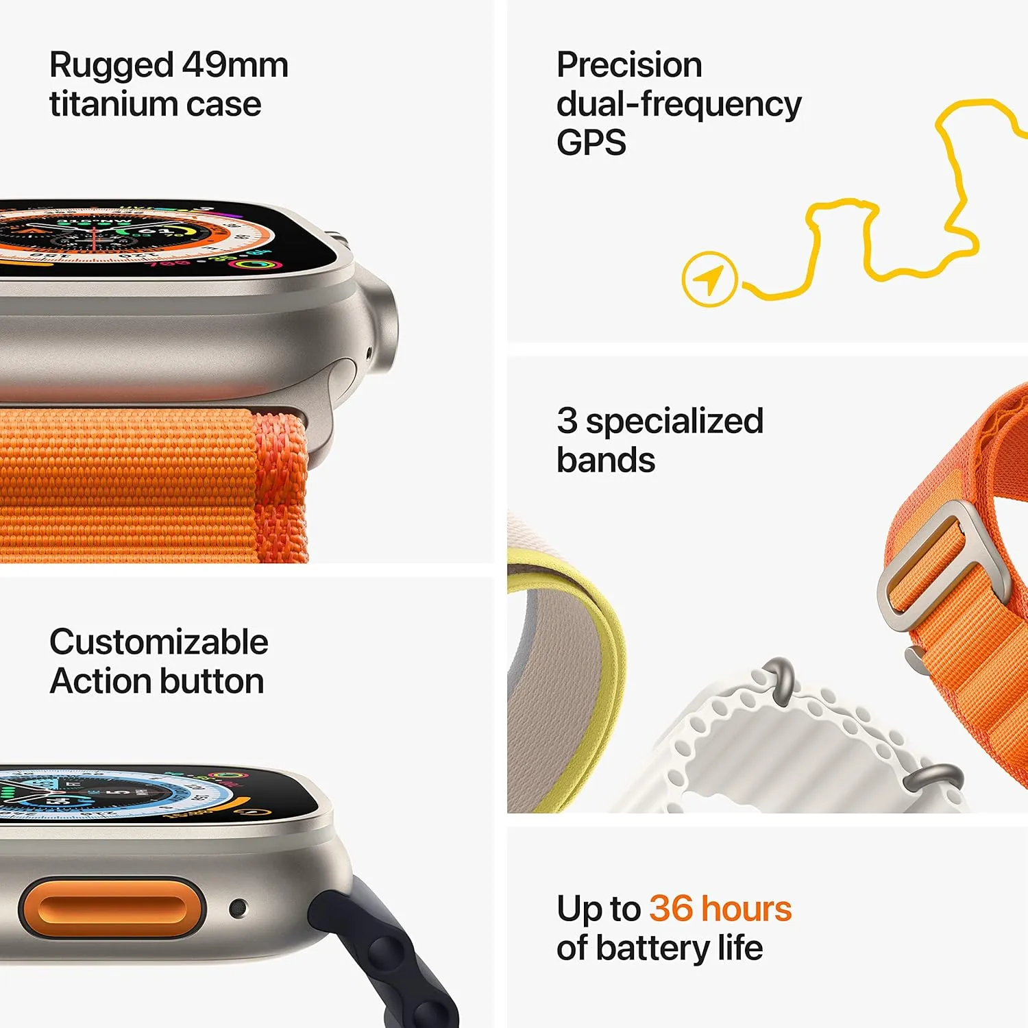 Apple Watch Ultra [GPS   Cellular 49mm] Titanium Case with Midnight Ocean Band, One Size (Renewed)