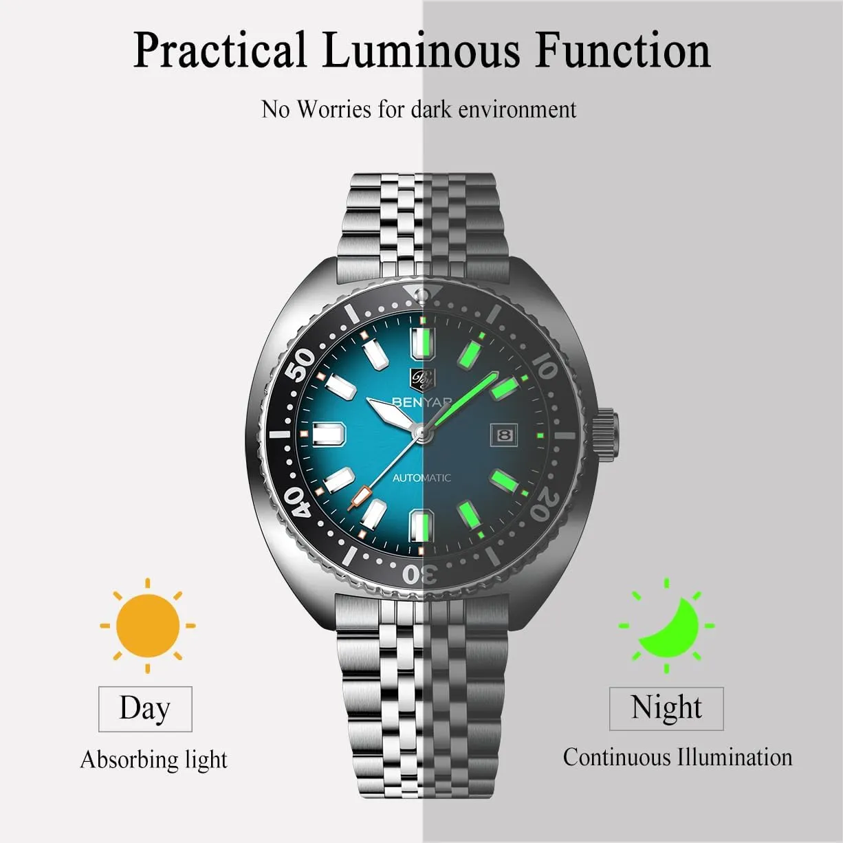 Benyar Watches Men Stainless Steel Strap Mechanical Watch 50M Waterproof Calendar Luminous Business Mens Automatic Watch
