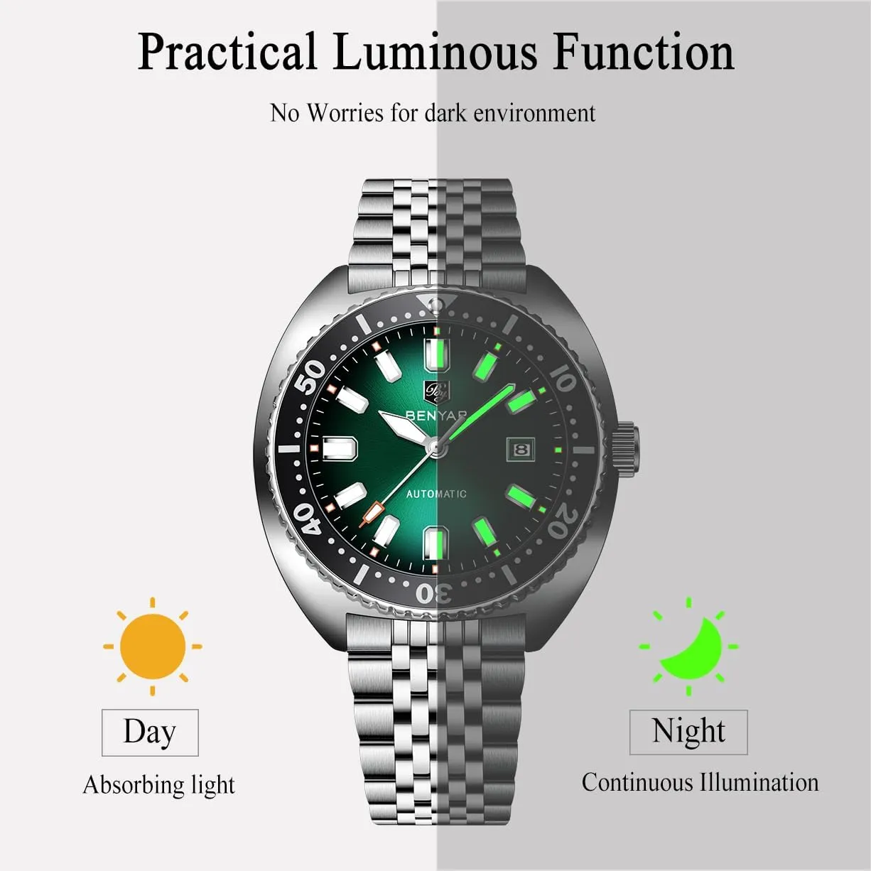 Benyar Watches Men Stainless Steel Strap Mechanical Watch 50M Waterproof Calendar Luminous Business Mens Automatic Watch