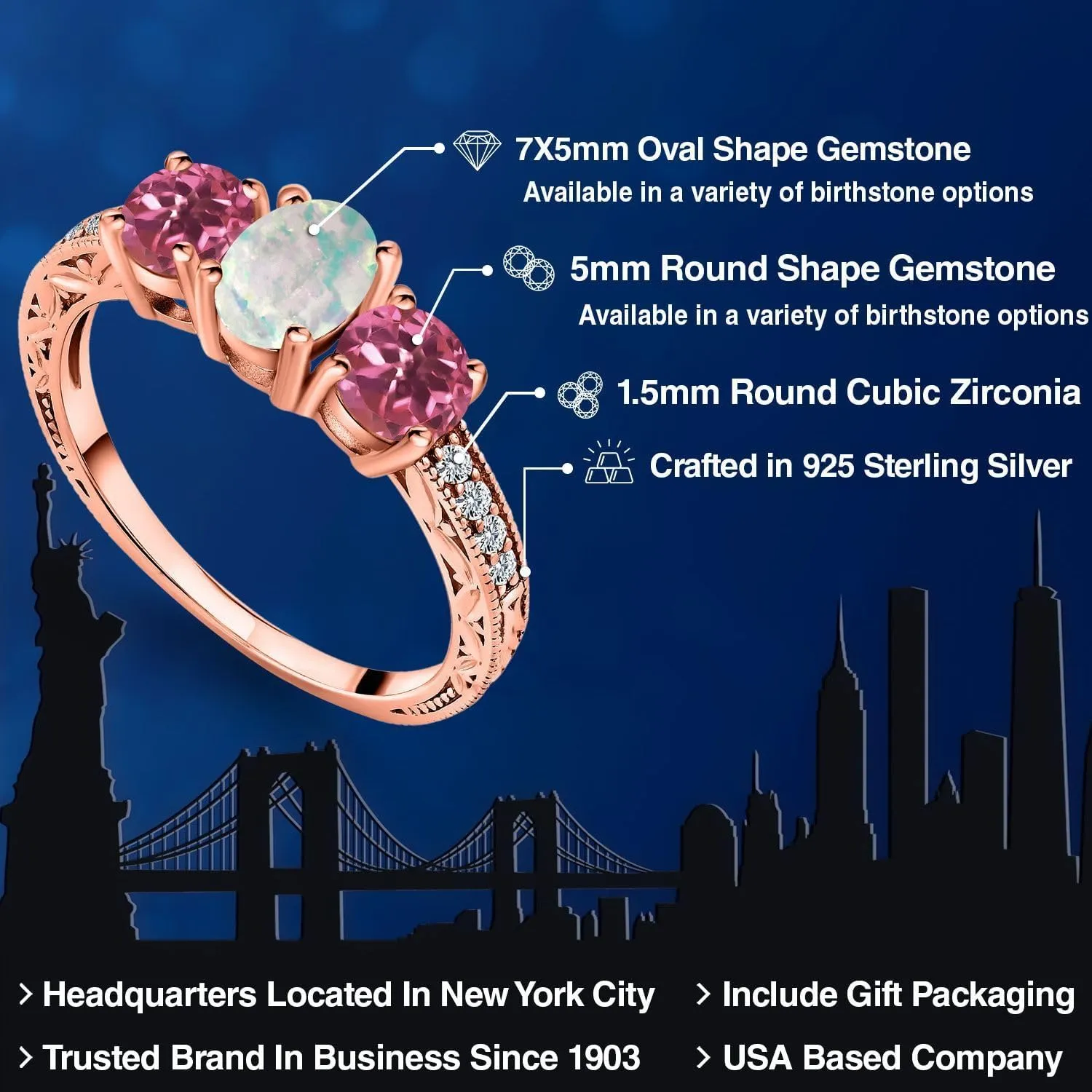 Gem Stone King 1.75 Cttw Oval Cabochon White Simulated Opal and Pink Tourmaline 18K Rose Gold Plated Silver Ring For Women | Gemstone Birthstone | Available In Size 5, 6, 7, 8, 9