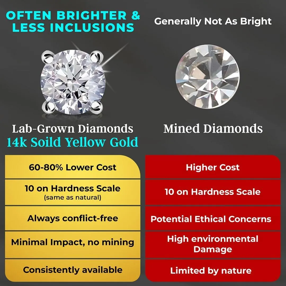 IGI Certified 0.5 to 4 Carat E-F VS Clarity Lab Grown Diamond Ring - Engagement & Wedding Rings for Women Solid 14k Gold Platinum Silver Jewelry Anniversary Birthday Gifts for Her