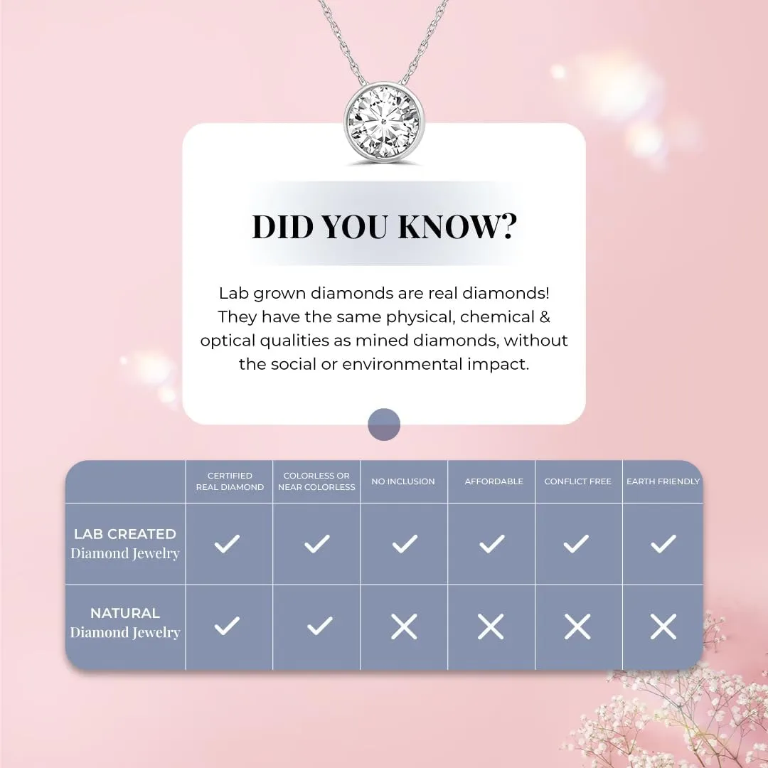 La Joya 1 Carat Diamond Necklaces for Women | GH VS/SI Lab Grown Solitaire Diamond Necklace Pendants | Solid Gold Chain Included | Variety of Shapes to Choose From
