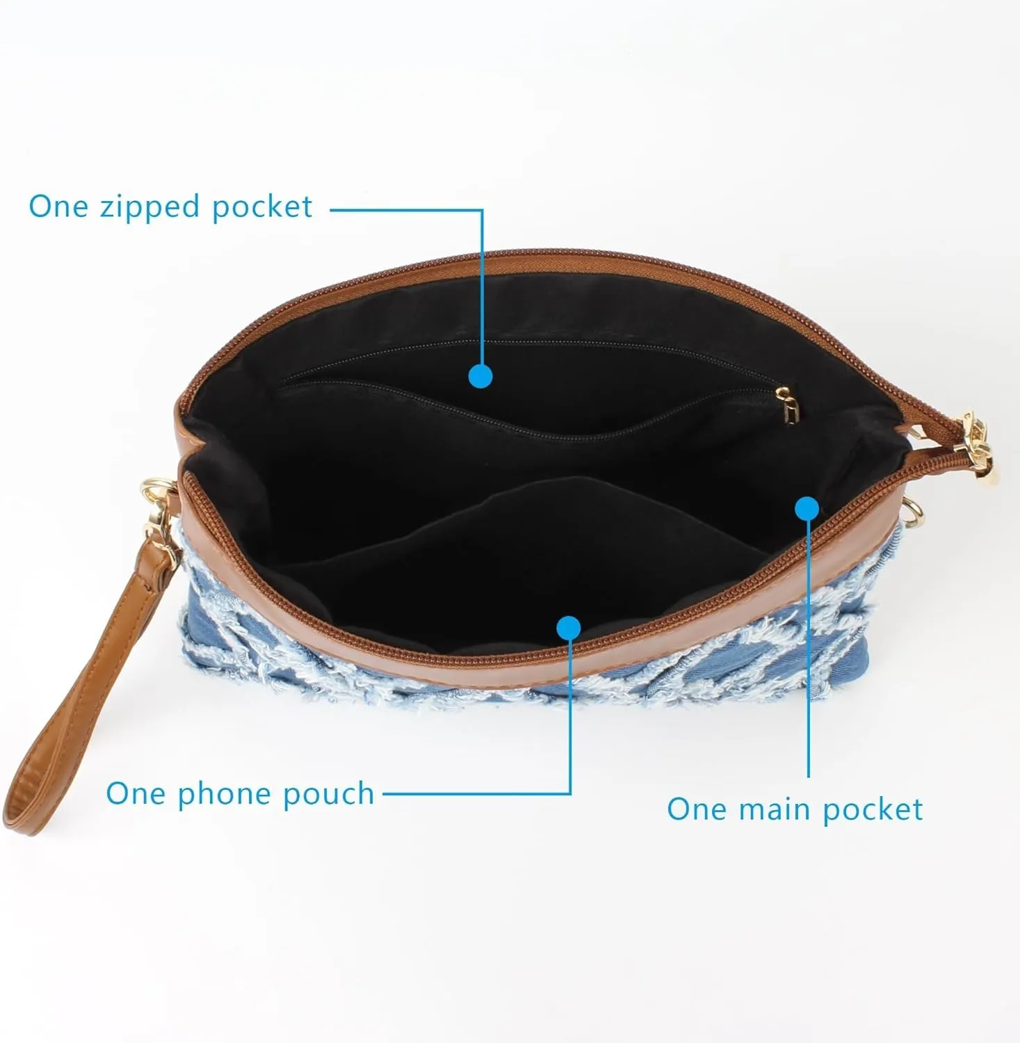 Pu Leather Clutch Handbag Rhombus Pattern Wristlet Women Distressed Denim Evening Purse